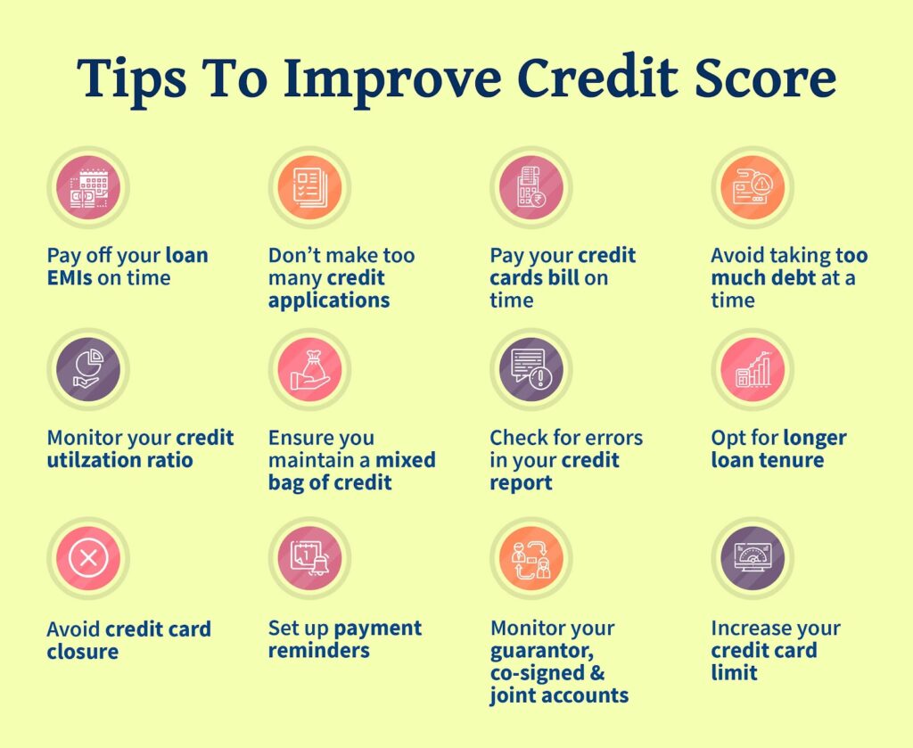 Tips to Enhance Your CIBIL Score for Better Loan Opportunities